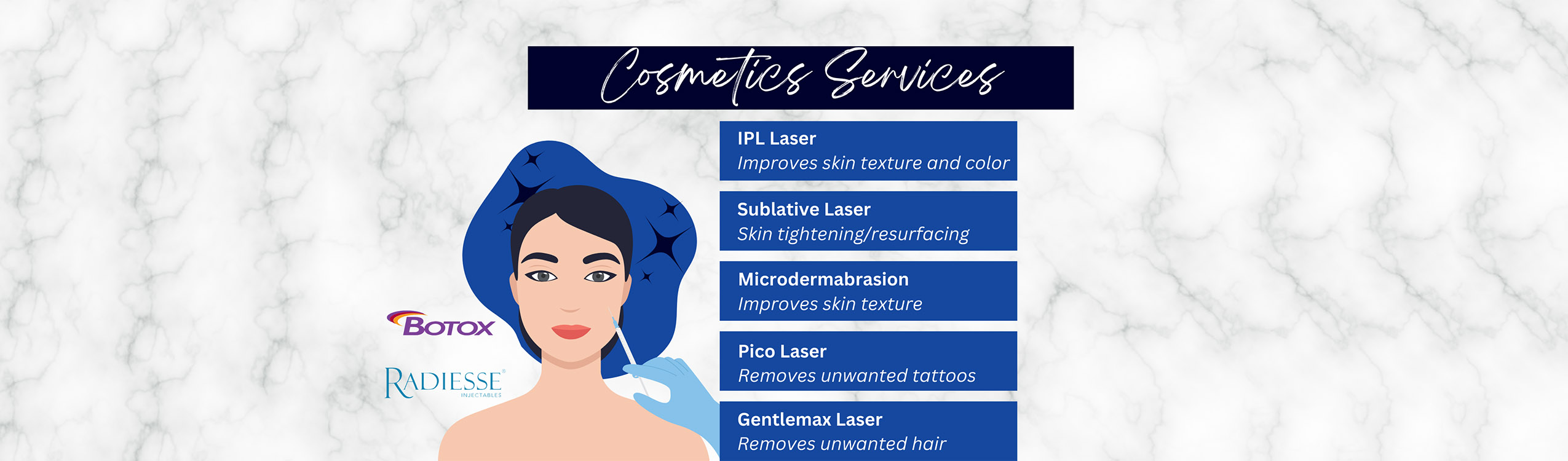 Cosmetics Services 2023